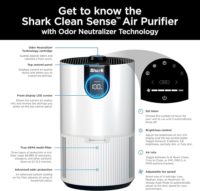Shark HP132 Clean Sense Air Purifier with Odor Neutralizer Technology, HEPA Filter, 500 sq. ft., Small Room, Bedroom, Office, Captures 99.98% of Particles, Dust, Smoke & Allergens, Portable, White