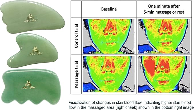 Skin Care Massager for Facial Rejuvenation, Anti-Aging, Wrinkles Removal, Skin Rejuvenation, Jade Self Facial Gua Sha Tool