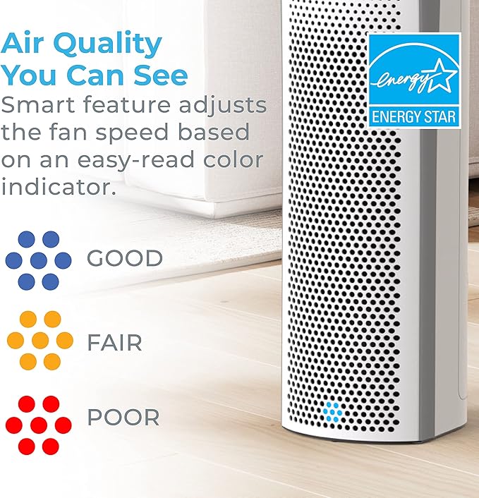 Pure Enrichment PureZone Elite Air Purifier and Filter Bundle - True HEPA Large Room Tower with Air Quality Monitor, 4 Stage Filtration and UV-C Light, Helps Destroy Bacteria, Smoke, Pollen & Dust