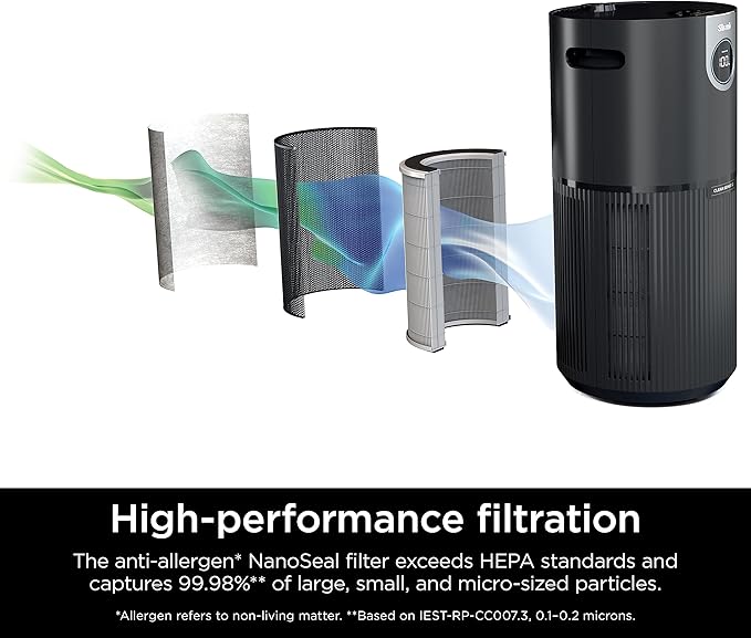 Shark HP232 Clean Sense Air Purifier MAX with Odor Neutralizer Technology, Allergies, HEPA Filter, 1200 Sq Ft, XL Room, Whole Home, Captures 99.98% of Particles, Allergens, Smells & More, Grey