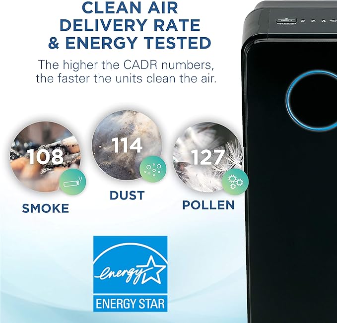 Germ Guardian True HEPA Filter Air Purifier with UV Light Sanitizer, Eliminates Germs, Filters Allergies, Pollen, Smoke, Dust, Pet Dander,Mold,Odors,Quiet 28in 3-in-1 Air Purifier for Home AC5300B2PK