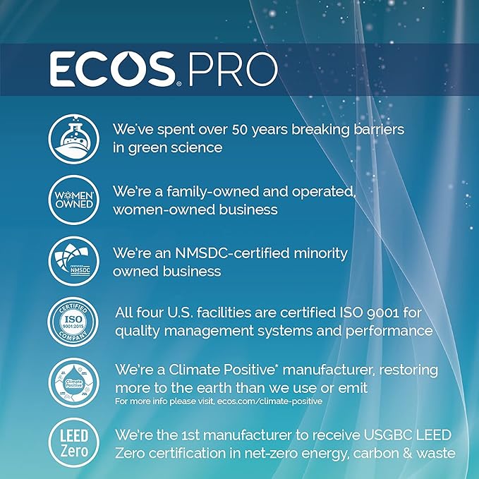 ECOS PRO Hand Soap Refill | Hypoallergenic | Unscented | Readily Biodegradable Formula | With Vitamin E & Antioxidants | Made In The USA | Free and Clear 1 GALLON/ 128 Fl Oz (Pack of 4)