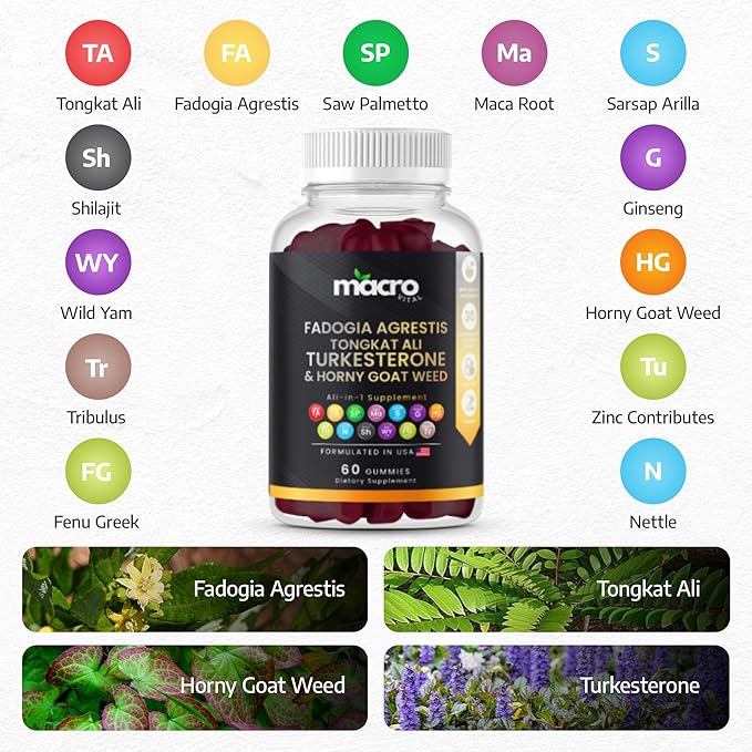 Testosterone Booster Supplement for Men,10x Strength Masculinity Boost, Turkesterone, Tongkat Ali, Horny Goat Weed, Maca Root, Tribulus,Muscle Builder+Testo Gummies 60Ct