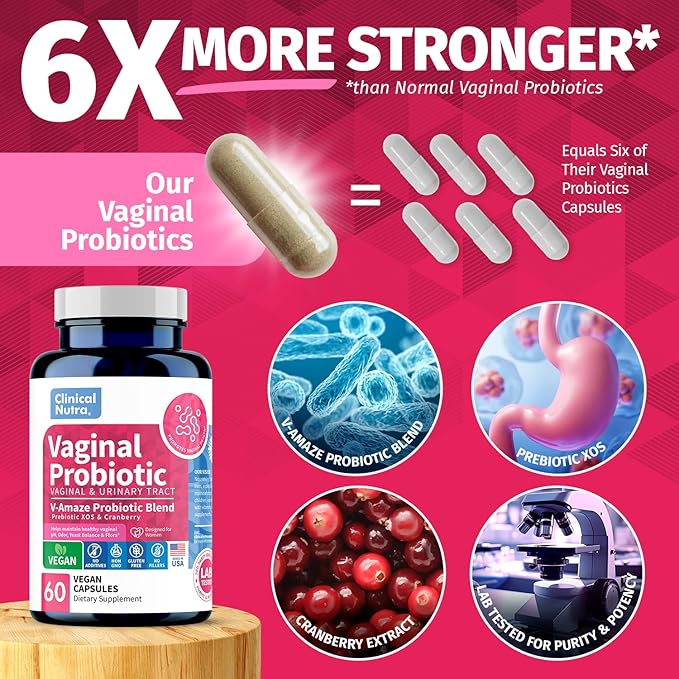 Vaginal Probiotics for Women pH Balance, Vaginal Odor Control with Prebiotics & Lactobacillus Blend - Womens Health Supplement Healthy Vaginal Flora Support 60 Capsules