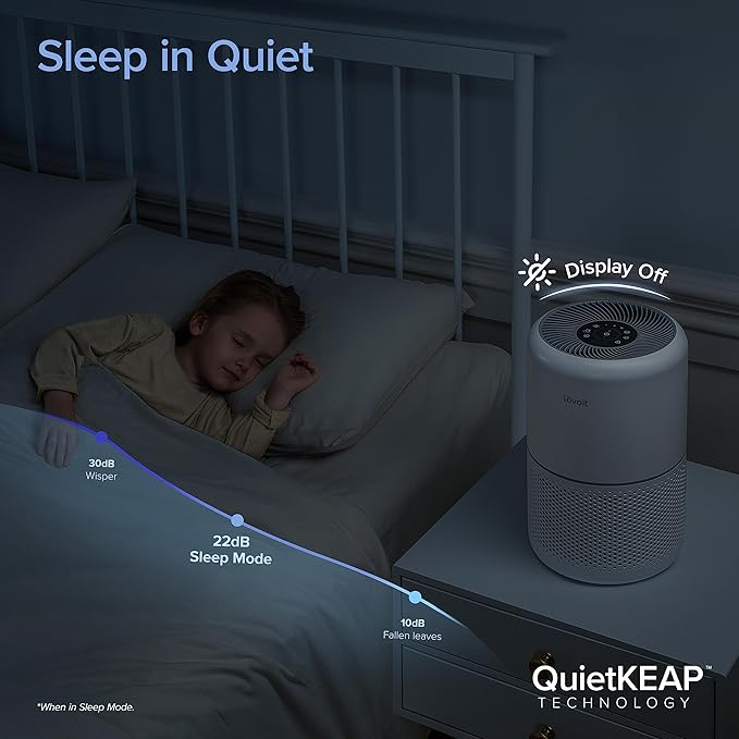 LEVOIT Air Purifiers for Home Bedroom, Smart WiFi, HEPA Sleep Mode for Home Large Room, Quiet Cleaner for Pet Hair, Allergies, Dust, Smoke, Pollon, White Noise, Alexa Control, Core300S-P, White