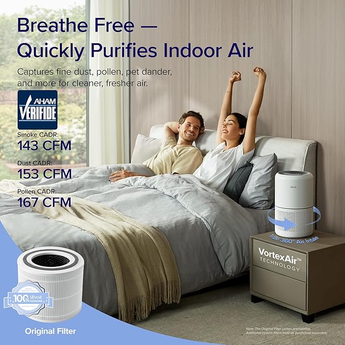 LEVOIT Air Purifier for Home Allergies Pet Hair in Bedroom, Covers Up to 1074 ft² by 56W High Torque Motor, AHAM VERIFIDE, 3-in-1 Filter with HEPA Sleep Mode, Remove Dust Smoke Odor, Core300-P, White